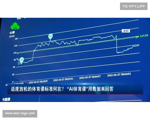 体育领域AI写作指令模板引关注，专业人士分享实用创作技巧