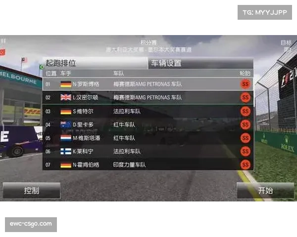 墨尔本阿尔伯特公园赛道完成路面微处理,预计单圈时间将缩短